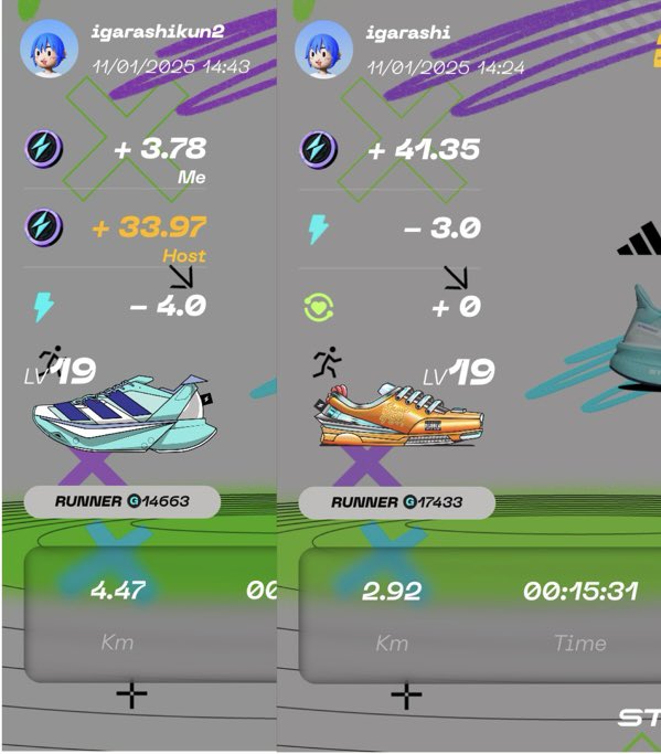 igarashikun555's tweet photo. 本日の記録(2025.1.11)
昼:11kmラン🏃♂️
夜:9kmラン🏃♂️
明日の春日井はAM9時台が雲りで3℃か🥹
ノースリーブのウェアだと寒い気がするけどアームカバーと手袋、下はロングタイツの上にランパンで挑みますかね。
一応Tシャツも持っていきます。
#STEPN
#STEPGO
#StepApp https://t.co/VZKRc8O1VQ