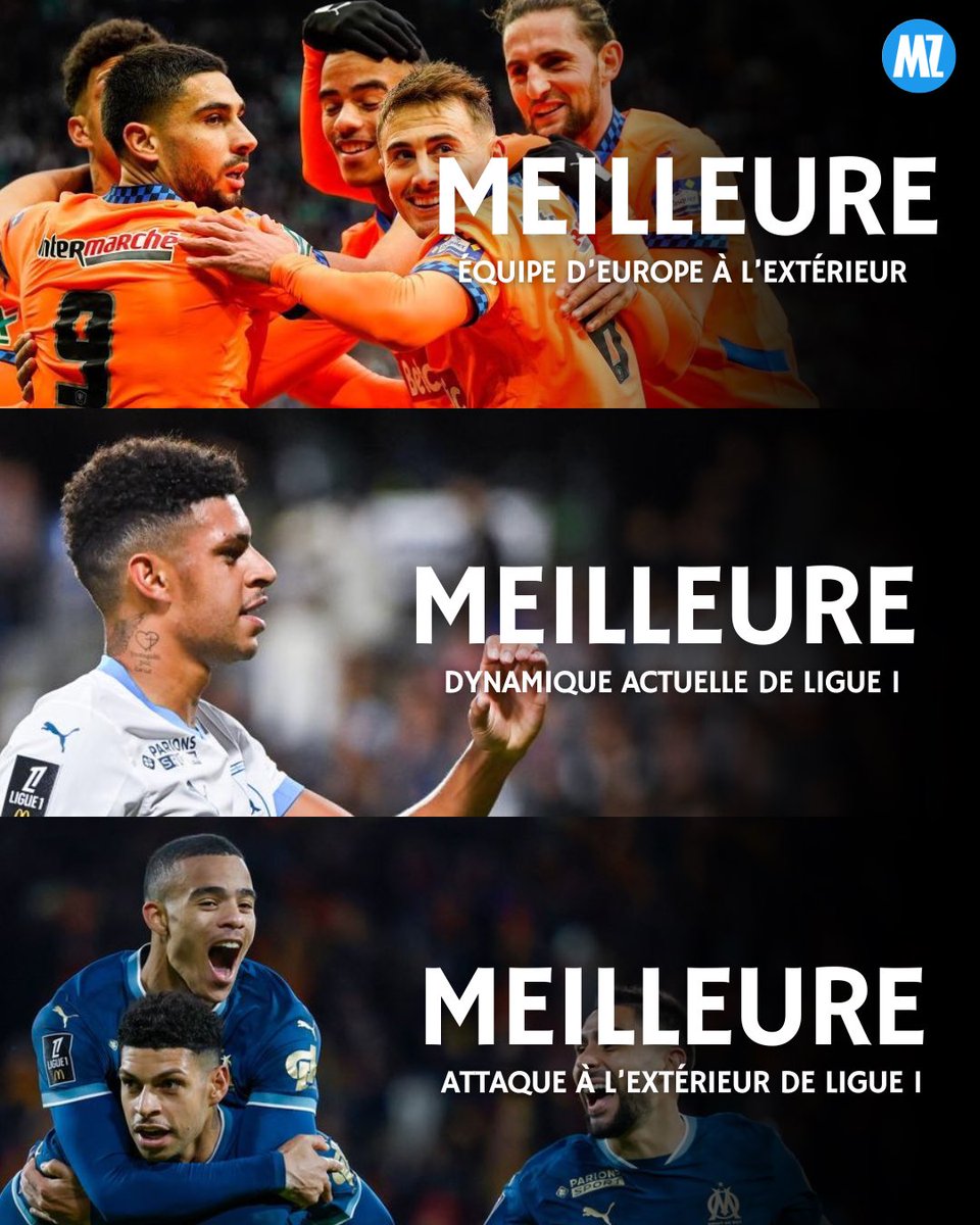 MassiliaZone's tweet image. L’OM est en PLEINE BOURRE avant de se déplacer à Rennes ! ⚡️☄️