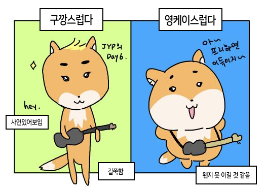 구깡 현깡...개인적인 느낌...