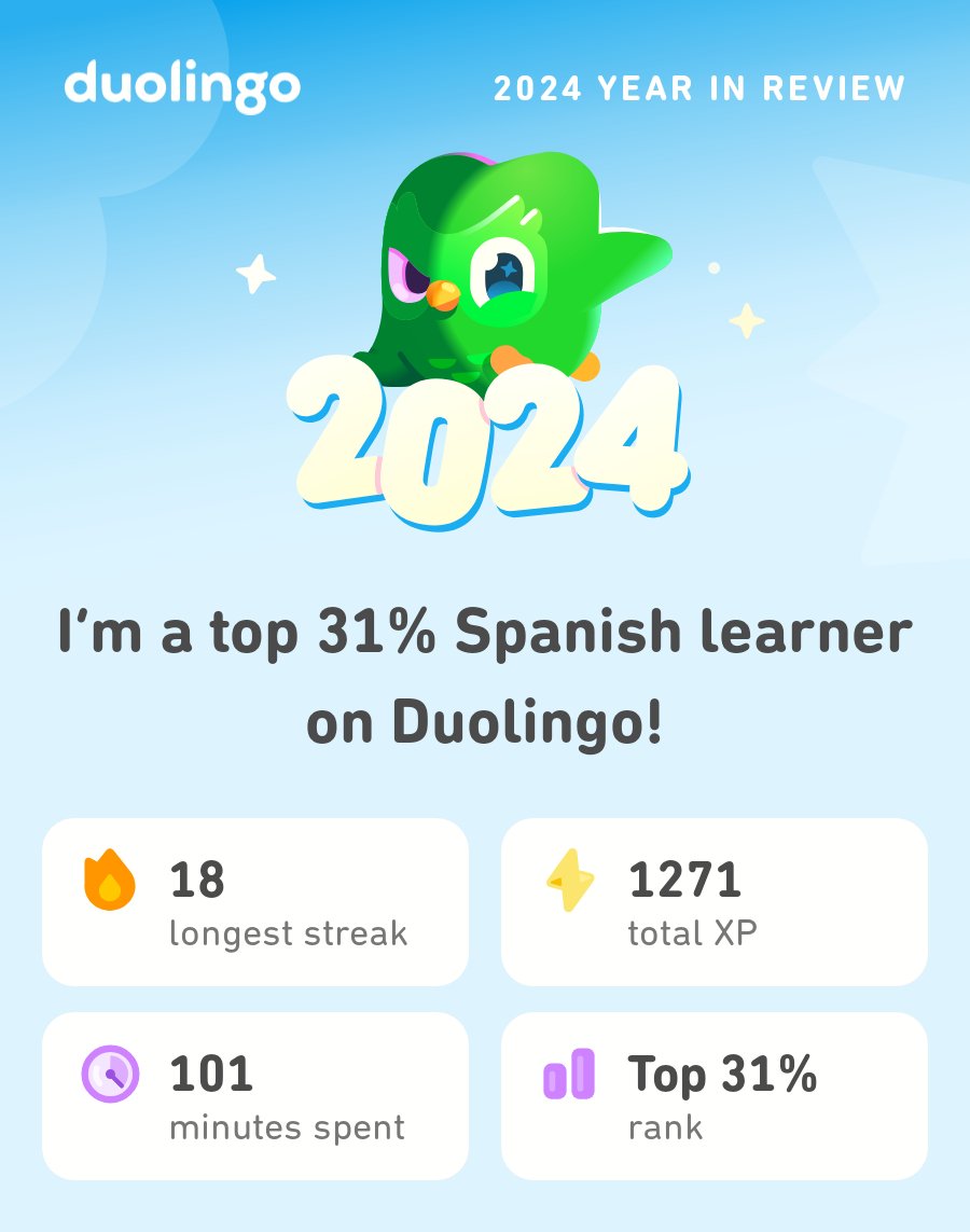 Pyrostic's tweet photo. Look what I learned on Duolingo in 2024! #Duolingo365 https://t.co/tWyNfNLXVh