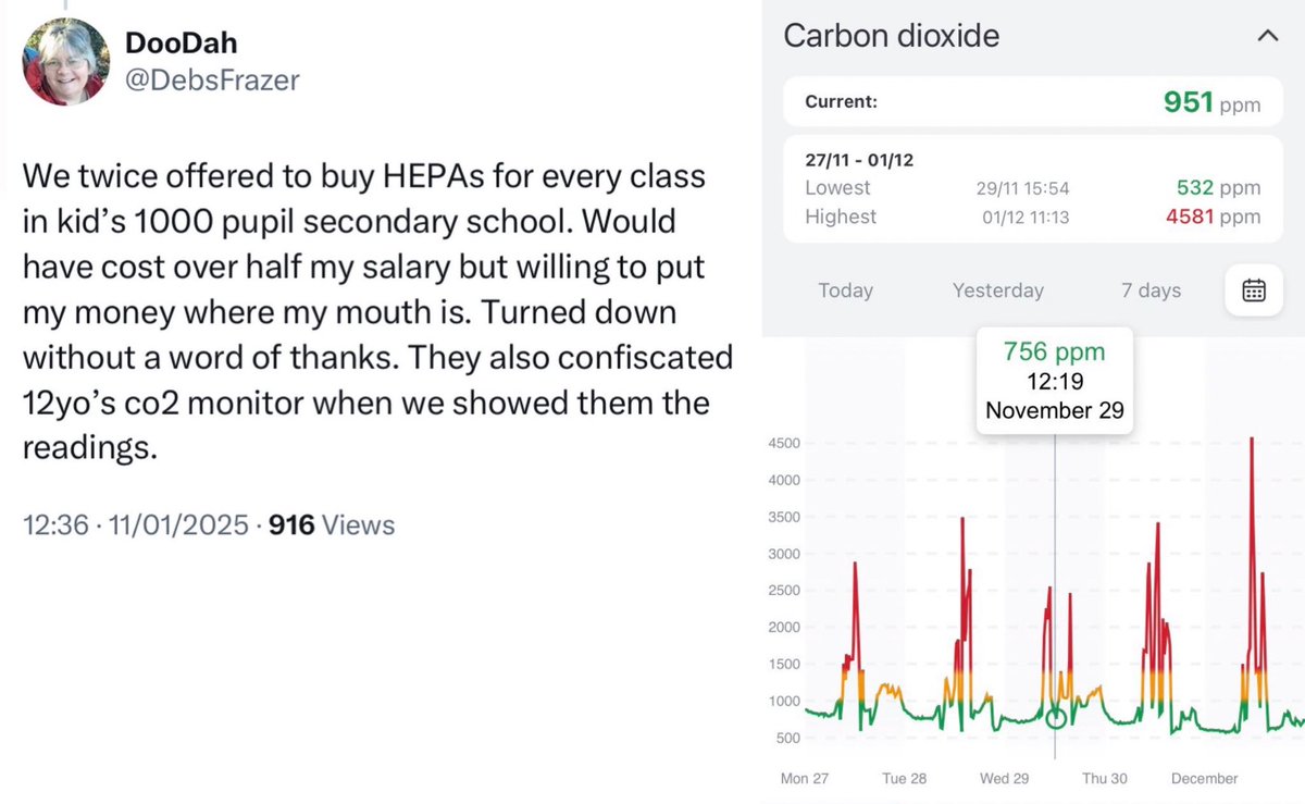 A parent offering a simple unobtrusive device to improve indoor air quality in EVERY CLASSROOM in a secondary school which has demonstrably appalling ventilation (CO2 peaking at over 3,000ppm most days)…

…and her offer is REJECTED.

How did we end up here?