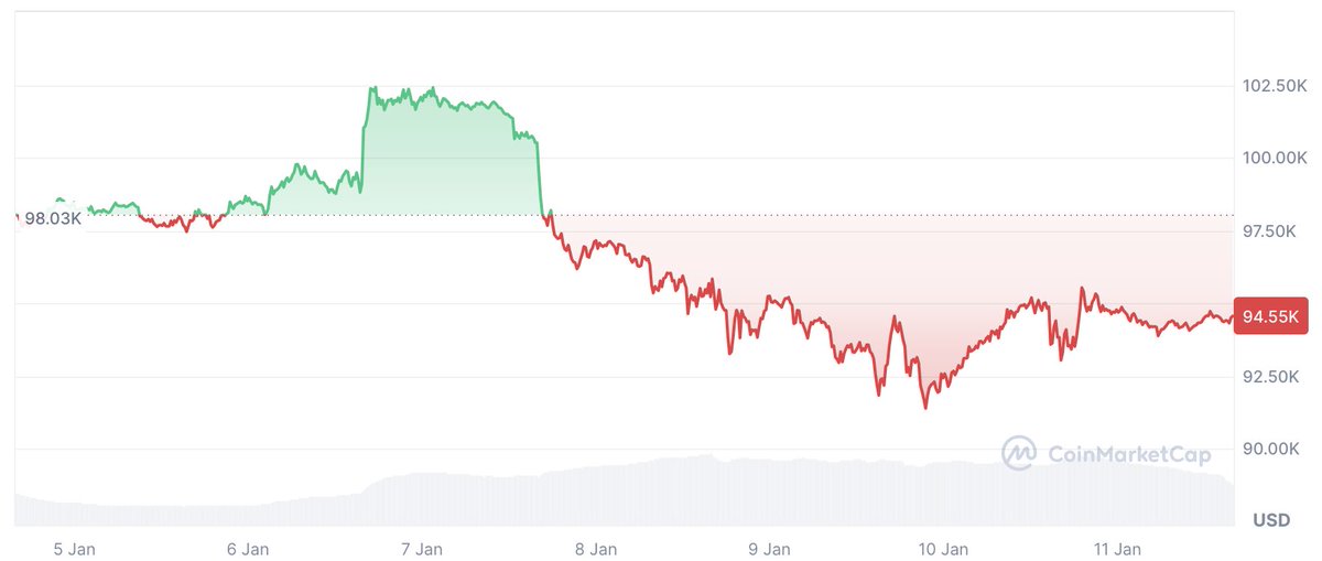 Mercury.Trade Platform tweet media