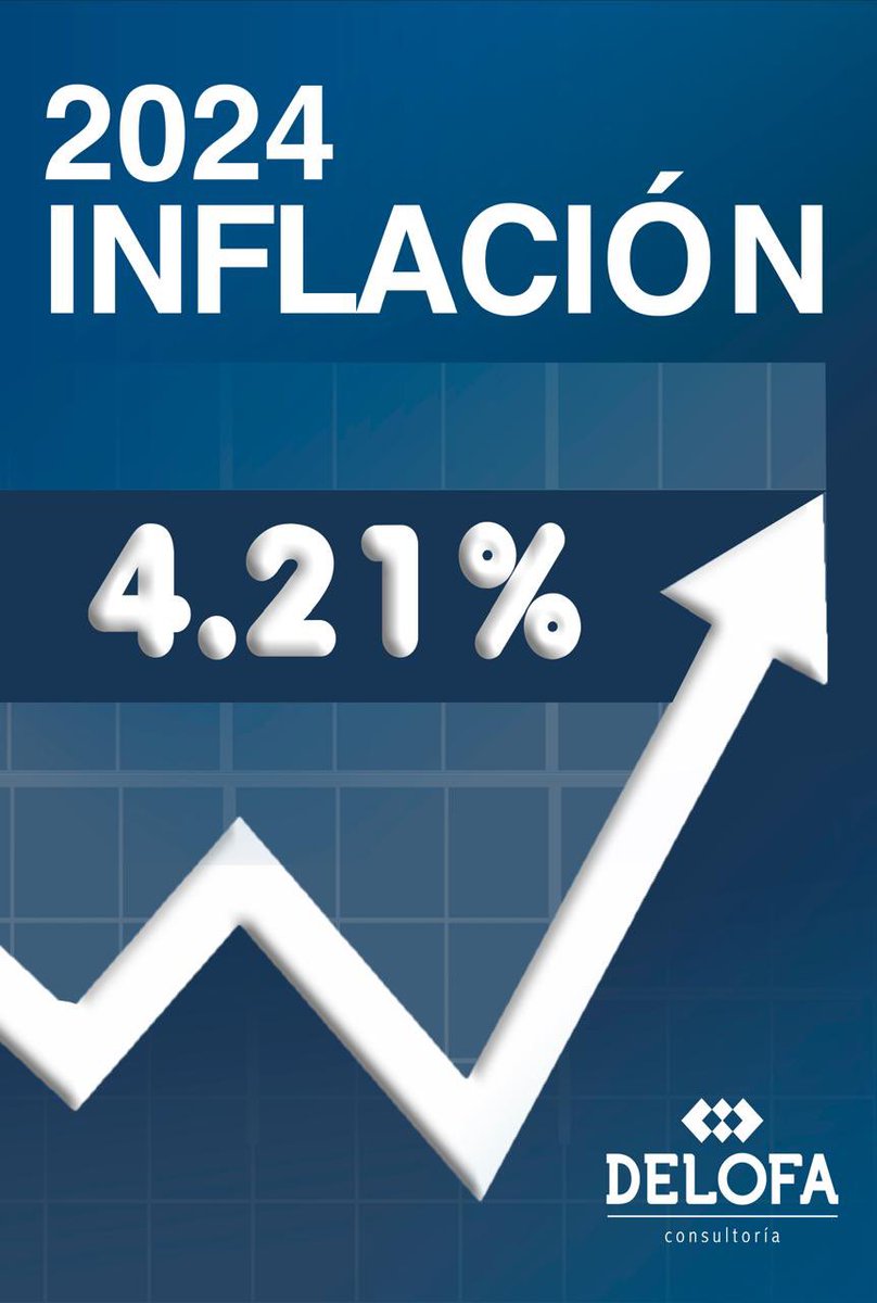 Delofa_'s tweet photo. Inflación 2024 dato oficial. https://t.co/IsTkEnmPgy