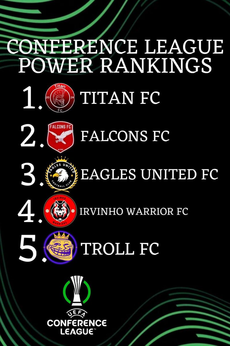 (Parody) FT Conference League tweet media