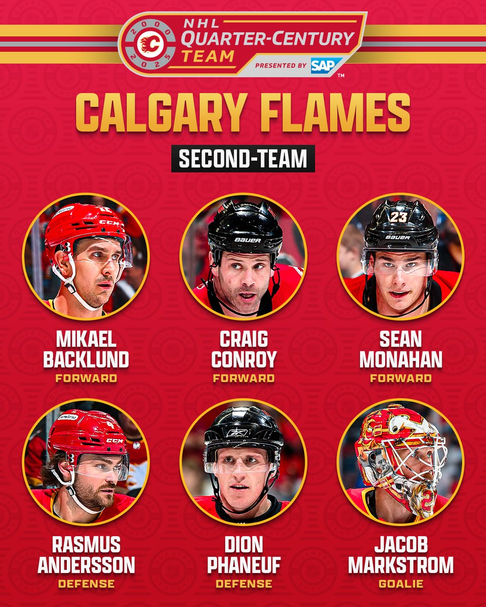 Here is the Quarter-Century Team for the <a href="/NHLFlames/">Calgary Flames</a>! 🔴🟡 #NHLQCTeam 

Read more ➡️ spr.ly/6011azJYv
