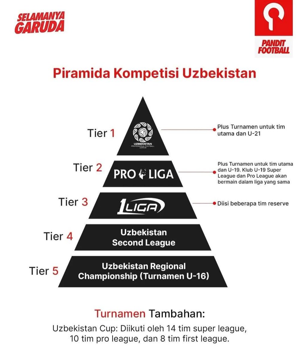 Edwin Adhiraka Setyadinata tweet media