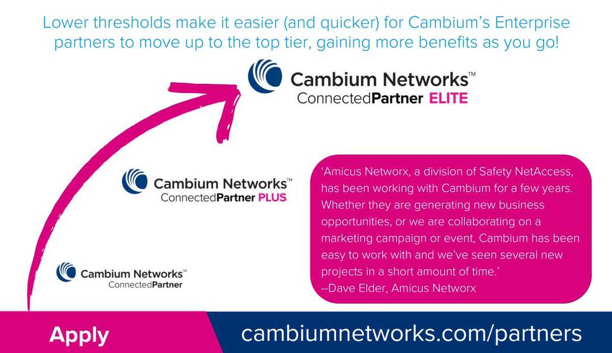 CambiumNetworks's tweet image. Are you a registered Cambium Partner? 

#PartnerProgram #Wireless #WiFi #NetworkSolutions