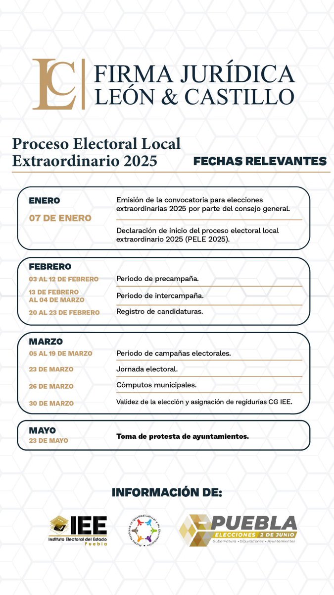 Víctor León tweet media
