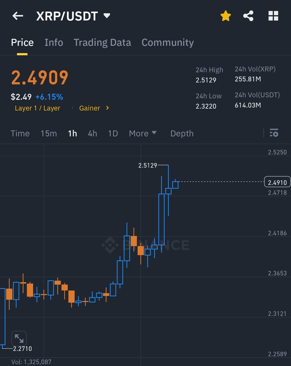WallStreetBets tweet media