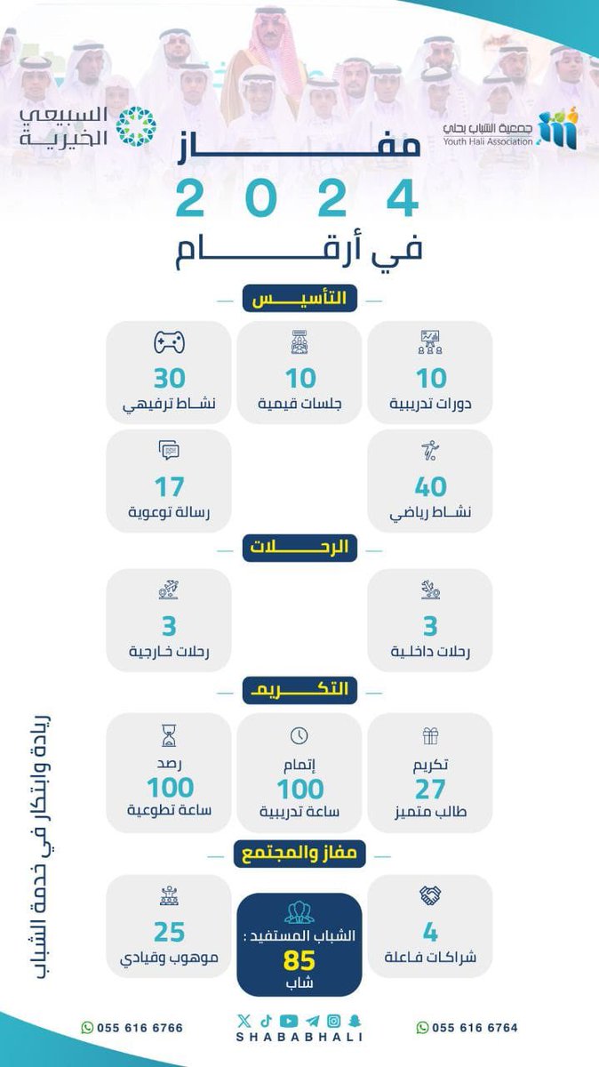 مرام (@maram2887) on Twitter photo 