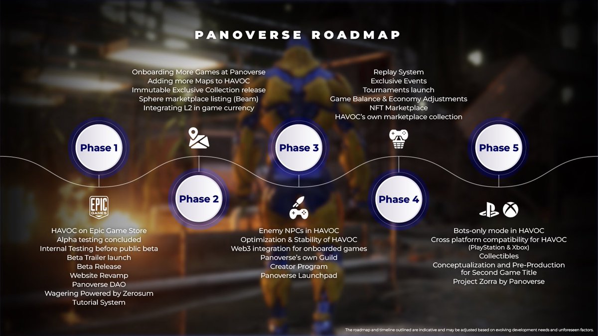 PanoVerse tweet media