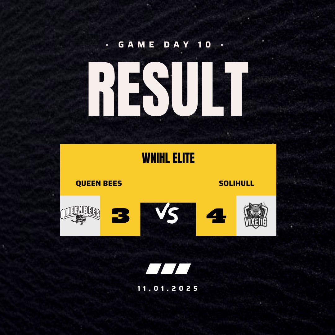 Loss at home
Goals from Gale, Sylvester and Volsinsky
Player of the game - Hannah Byrom

#QueenBees | #Elite