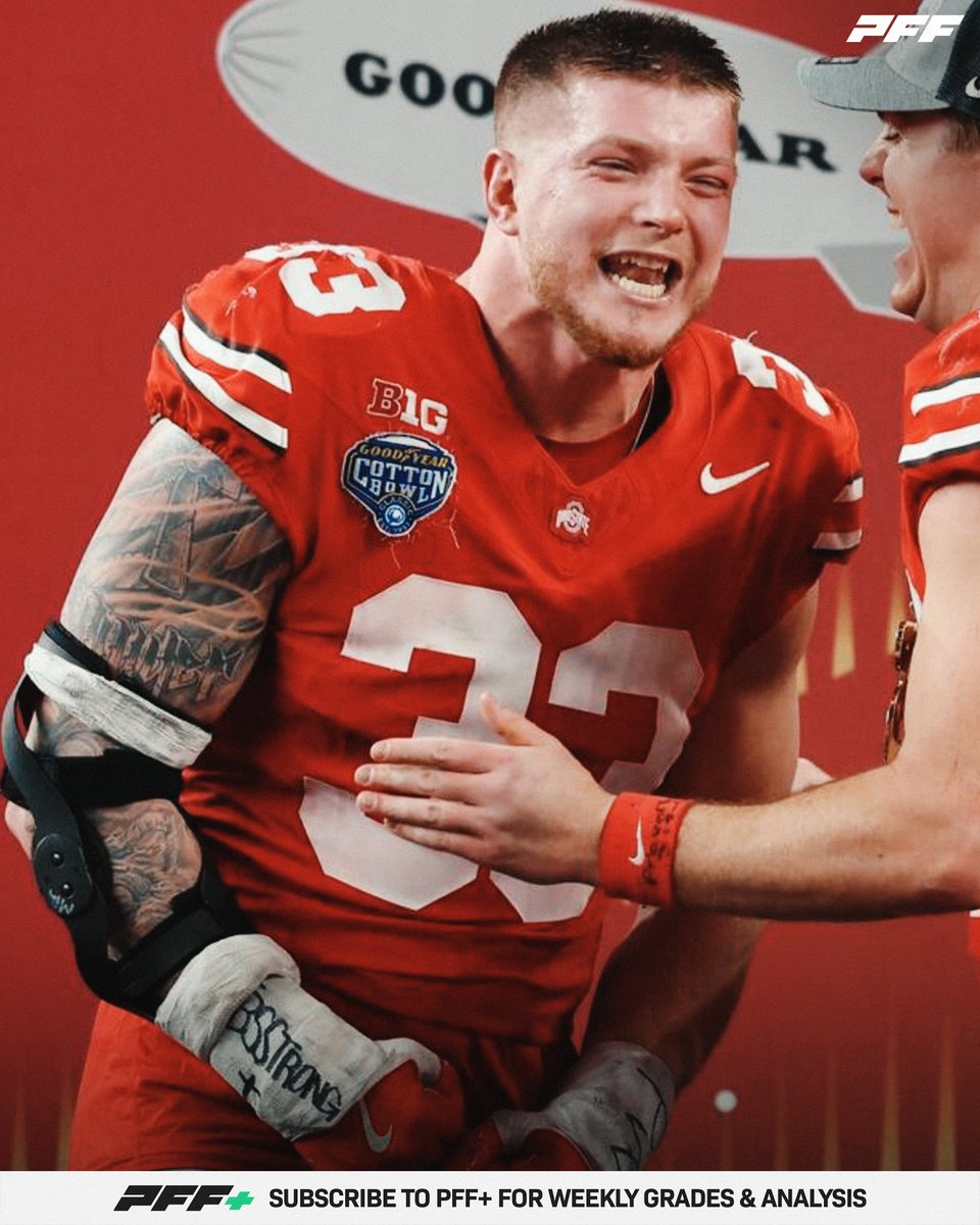 Highest Graded Ohio State Player in the Cotton Bowl:

⭐️ Jack Sawyer: 83.9 PFF Grade
