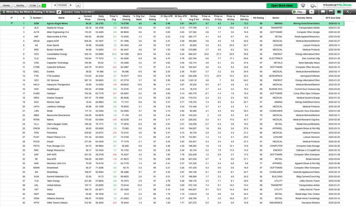 Mike Webster tweet media