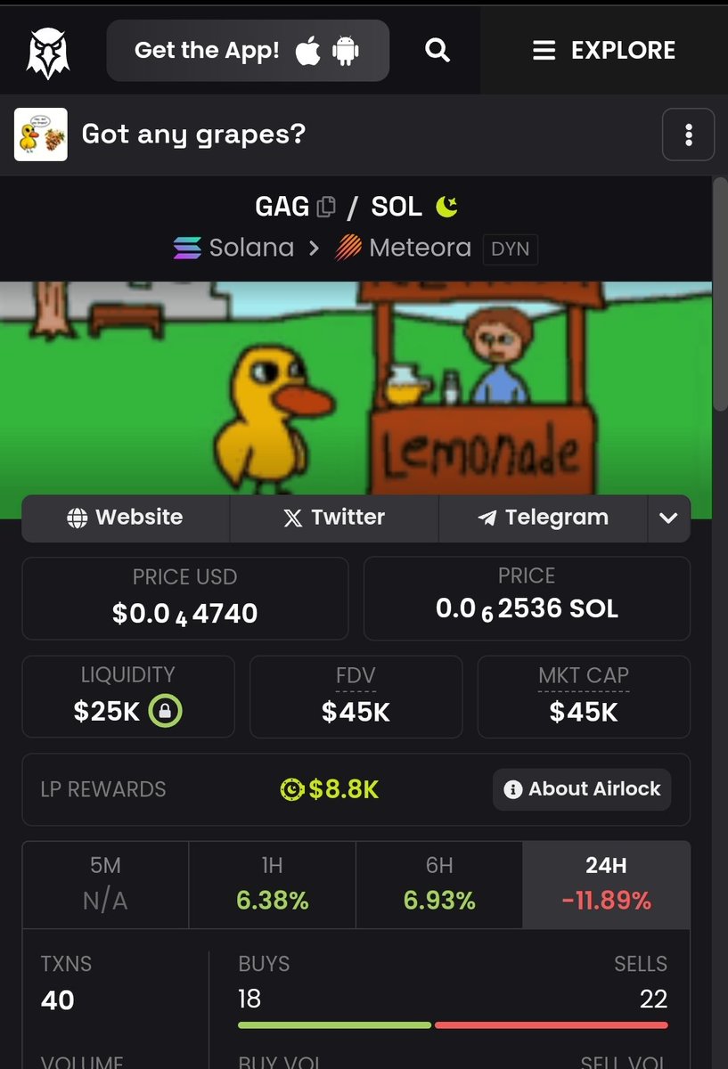 What are you doing now? Taking screenshots instead of Buying?

Buy The Dip and let $GAG blow up your Portfolio. 

E4oxSqSUnUUTVkv4AiXaU6T7H9hpJQavzi94eVd8Yaf8

dexscreener.com/solana/6yyHd9X…