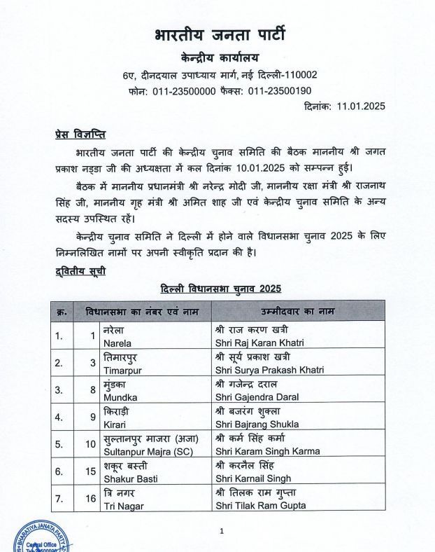 TajinderBagga's tweet photo. भारतीय जनता पार्टी के दिल्ली चुनावों के सभी उम्मीदवारों को हार्दिक बधाई https://t.co/qLr1l8wsZd