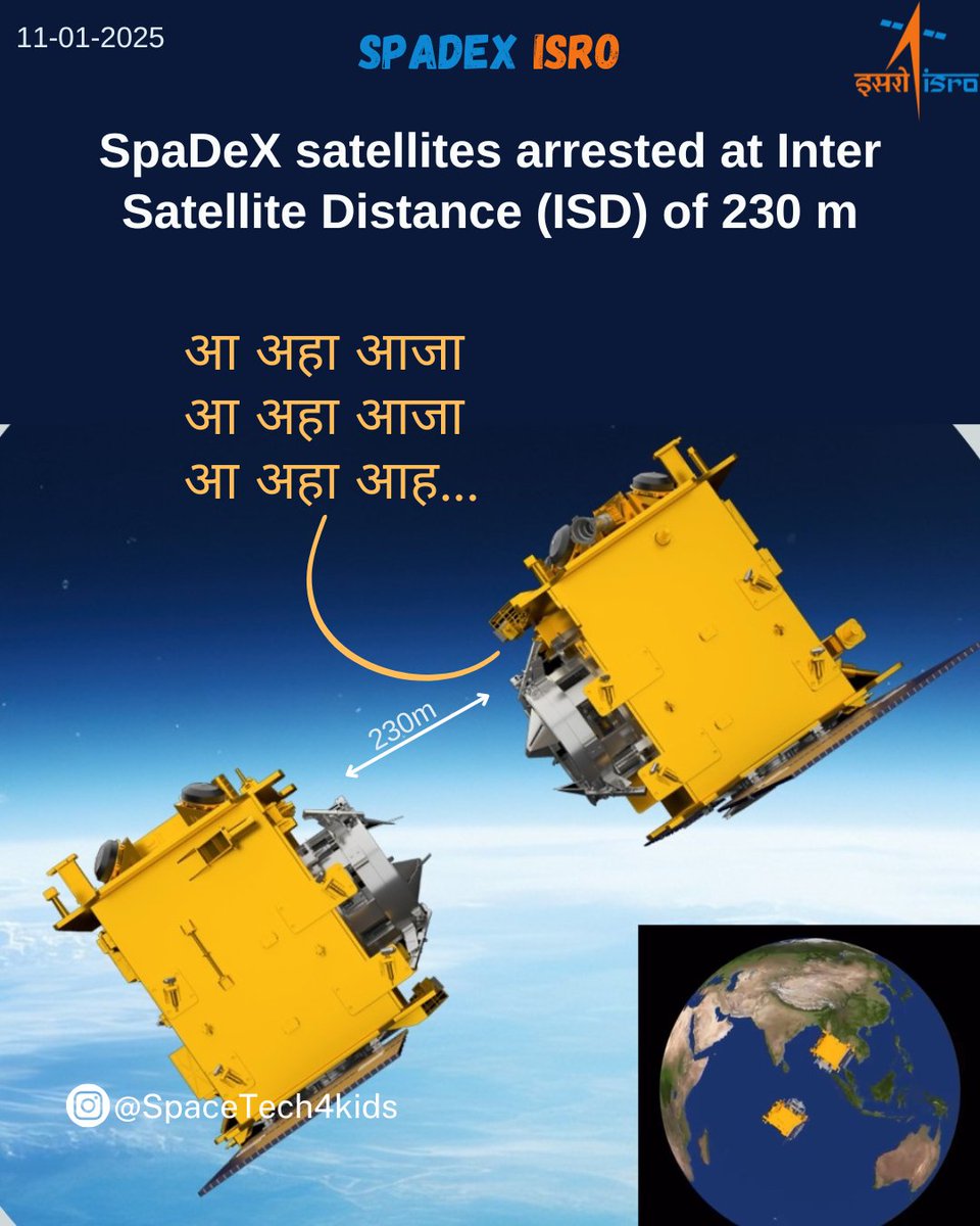 _SpaceTech4kids's tweet photo. 230 m
ये दूरी दोनों उपग्रहों के बीच की #अंतरिक्ष में अभी तक की सबसे कम दूरी है। और 500 मीटर की दूरी से 225 मीटर तक आने के प्रयास में unexpected drift observe हुई।
SDX Target तो खुशी से यही गा रहा है: "आ अहा आजा, आ अहा आजा, आ अहा, आह..."
सफल Docking की आशा में...
#spacetech4kids https://t.co/4Vsnrd7WWL
