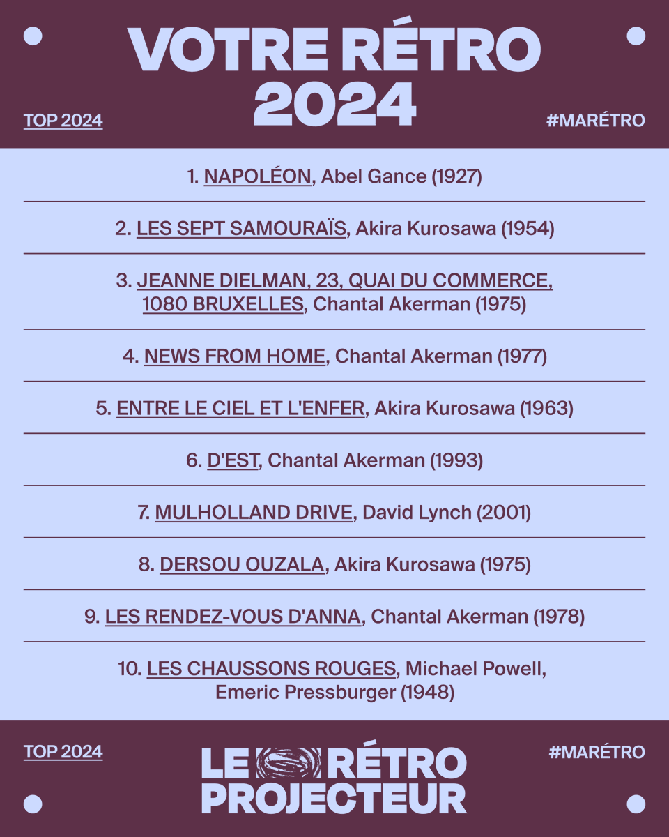 Le Rétro Projecteur tweet media