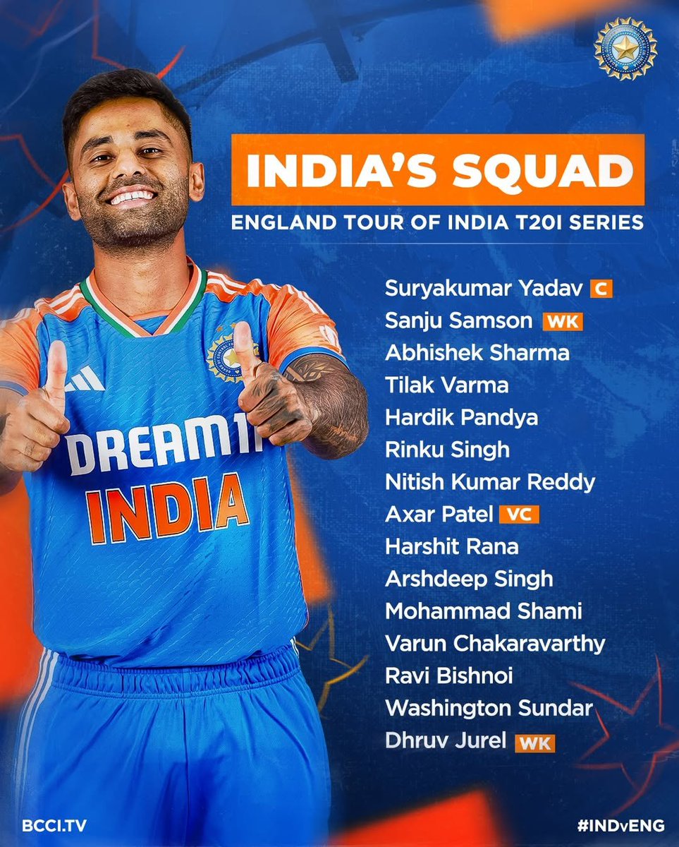 भारत एक हिंदू राष्ट्र 🚩🚩🚩🇮🇳🇮🇳🇮🇳🚩🚩🚩 (@rathod574180) on Twitter photo Indian team squad for upcoming T20 series against England #INDvsENG Indian team squad for upcoming T20 series against England #INDvsENG