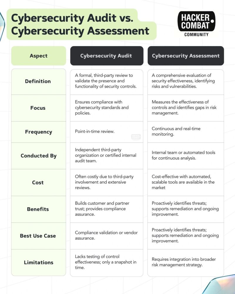 Dark Web Intelligence tweet media