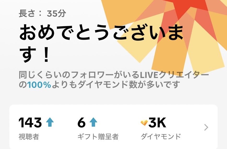 honoppppi730's tweet photo. うわーい💗

今日も有難う御座いました💗
この調子で頑張りたいな🥰✨

初見の人がもっときてくださるように
いっぱいお話しできますようにっ❣️

#TikTokライブ 
#TikTok https://t.co/jgSLD3lhq0