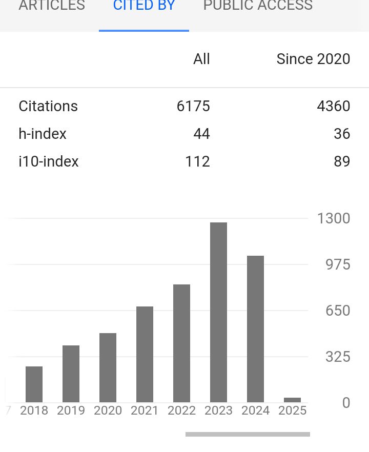 Emmanuel1749434's tweet image. Are you willing to scale up your academic profile 
Do that with google scholar citations increase
Contact👇
wa.me/message/HTQIEN… 

fiverr.com/s/Ayoqb6Y
#research 
#researchtips
#publicationtips
#citationsincrease