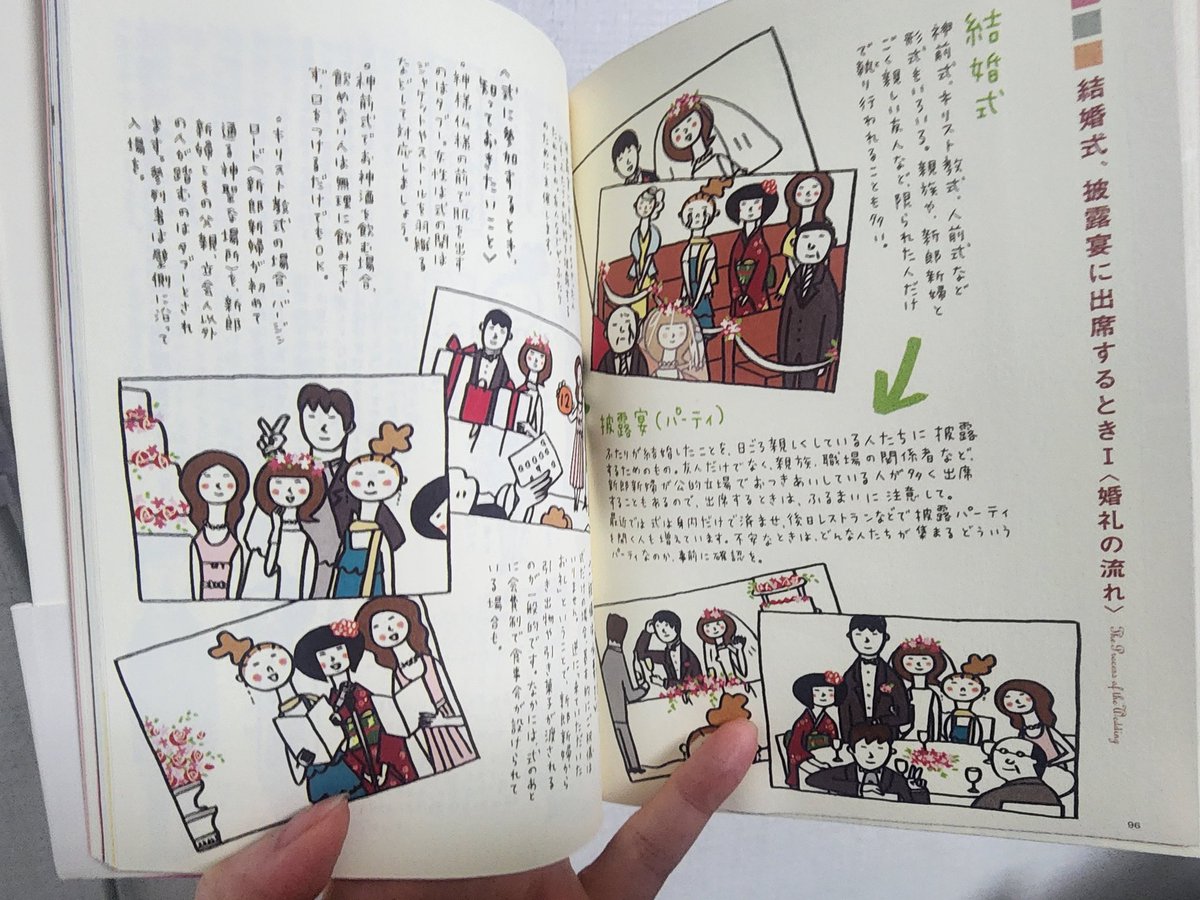 na2456789's tweet photo. 일본에서 일하거나 일본 문화를 더 알고싶은 분들에게 추천하고 싶은 📚 
아무도 알려주지 않는 일본의 예절과 각종 매너, 사무용 일본어 등을 배울수 있습니다✨️ 이거 말고도 시리즈가 몇개 더 있어요 (전부 일어로 되어있습니다..🙄) https://t.co/Opq9JGZeCy