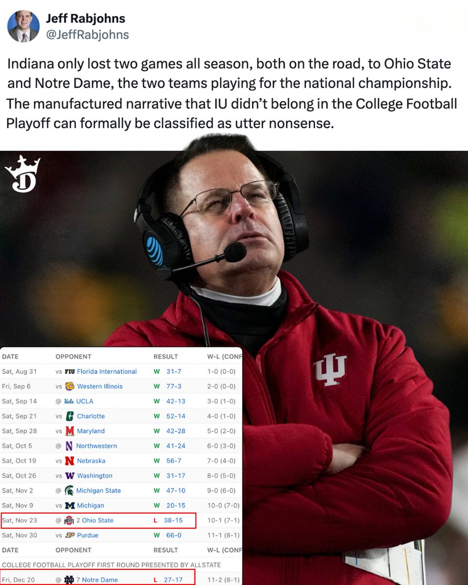 Do we owe Indiana an apology? 🤔

(via <a href="/JeffRabjohns/">Jeff Rabjohns</a>)