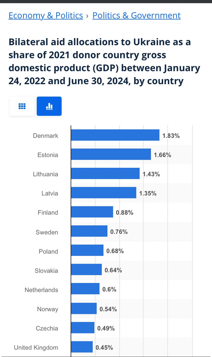 Peter Swaggod tweet media
