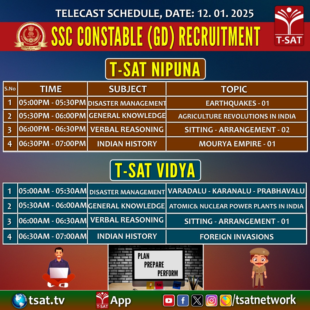 TSATnetwork's tweet photo. Telecast schedule for the SSC Constable (GD) Recruitment | January 12, 2025

#SSCConstable #Recruitment #ExamPreparation #TSAT #Education #CareerGoals #TelecastSchedule #GeneralKnowledge #Reasoning #QuantitativeAptitude https://t.co/tstJH7dDa8
