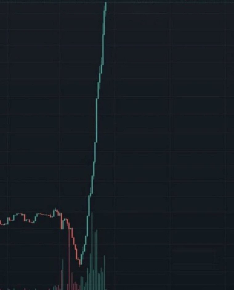 shahh's tweet image. I just found some incredible tech.

This is what I think happens next.