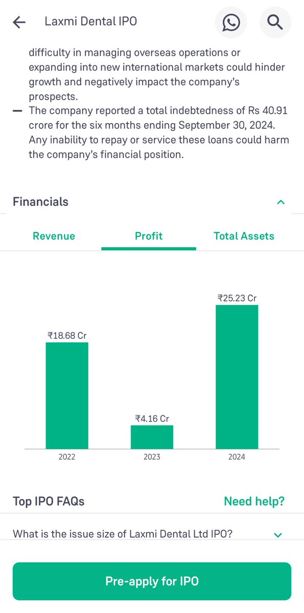 7kishu's tweet photo. Hey @_groww  what is this behaviour.
You are writing company faced  loss in 22 and 23 while bar graph indicates opposite.

#StockMarket #IPOs #LaxmiDentalIPO https://t.co/Dn0aG0PRua