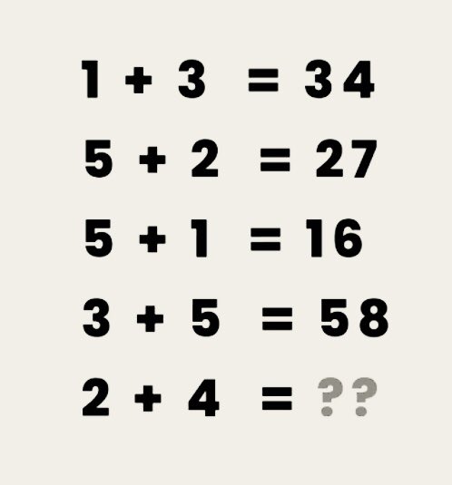 maths/technology&otherfacts tweet media