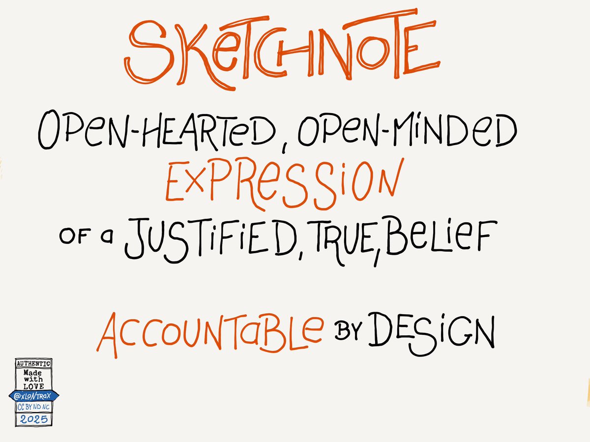 Happy World Sketchnote Day 2025!

#snday2025 #wsnday2025 #sketchnote