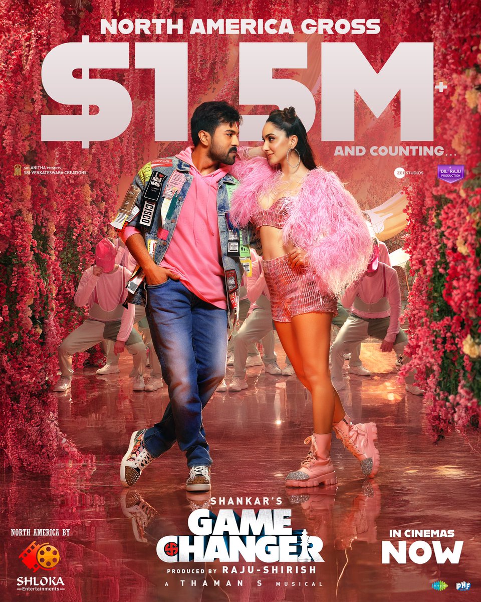 ShlokaEnts's tweet photo. The MAGIC of #GameChanger crosses $1.5M+ North America Gross πβ€οΈ
With your love and support, #GameChanger is only growing BIGGER and STRONGER every day! π«Άπ»π₯
#BlockbusteeGameChanger https://t.co/3z20ArTRap