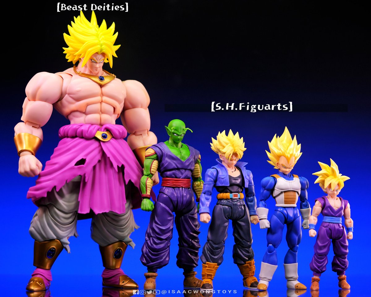 Size comparison for this super HUGE Legendary Super Saiyan