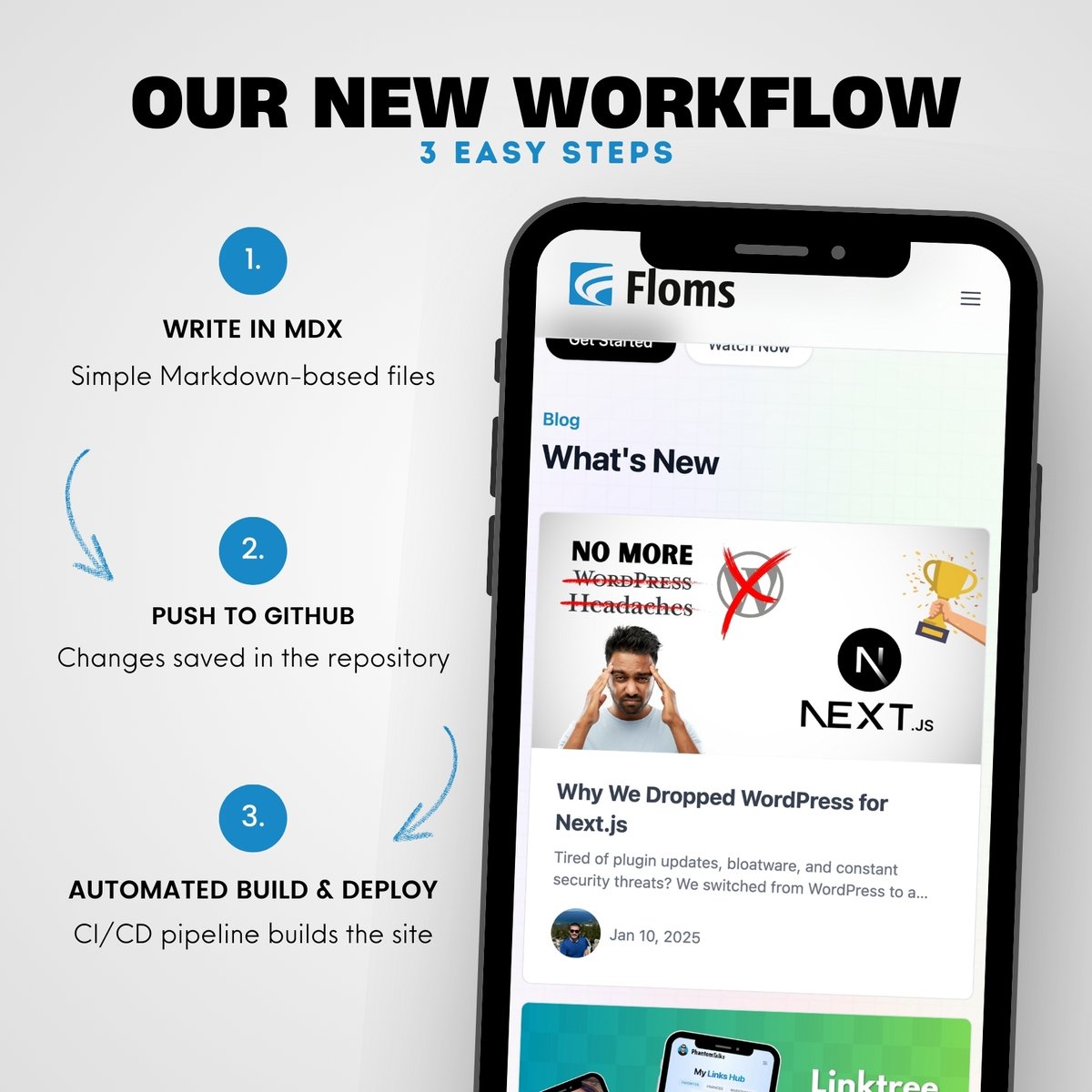 onefloms's tweet photo. Here Why?

✅ Faster site performance
✅ More security
✅ No plugin headaches
✅ Content updates with a single push (even on mobile!)

#wordpress #website #business #smallbusiness #seo #consultation #free #hacked https://t.co/cYy5zgAKHF