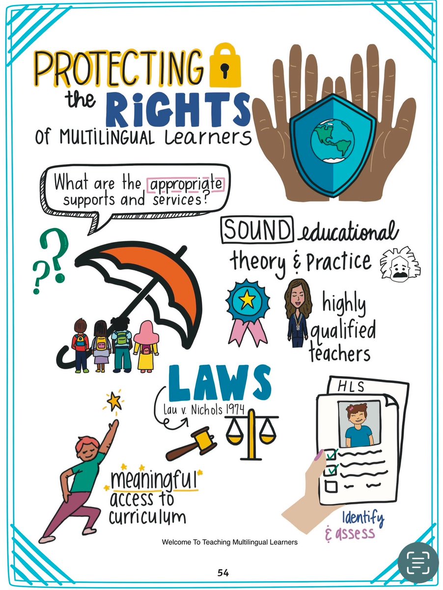 It’s possible that one of my favorite sections of our new book Welcome to Teaching Multilingual Learners is protecting their rights. ⚖️

This section is likely more relevant today than it was when we wrote it. 

#multilingual #multilingualism #bilingual_kids #bilingüe #teaching