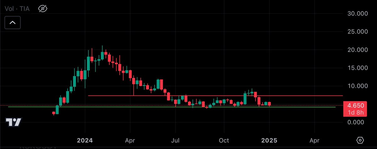 AltcoinCadet tweet media