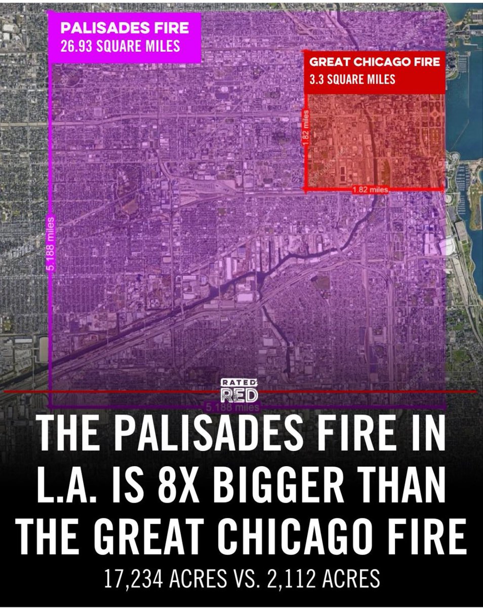 history_under's tweet photo. The Palisades Fire has dwarfed the Great Chicago Fire of 1871. Unreal. https://t.co/iWQkC8GjAM