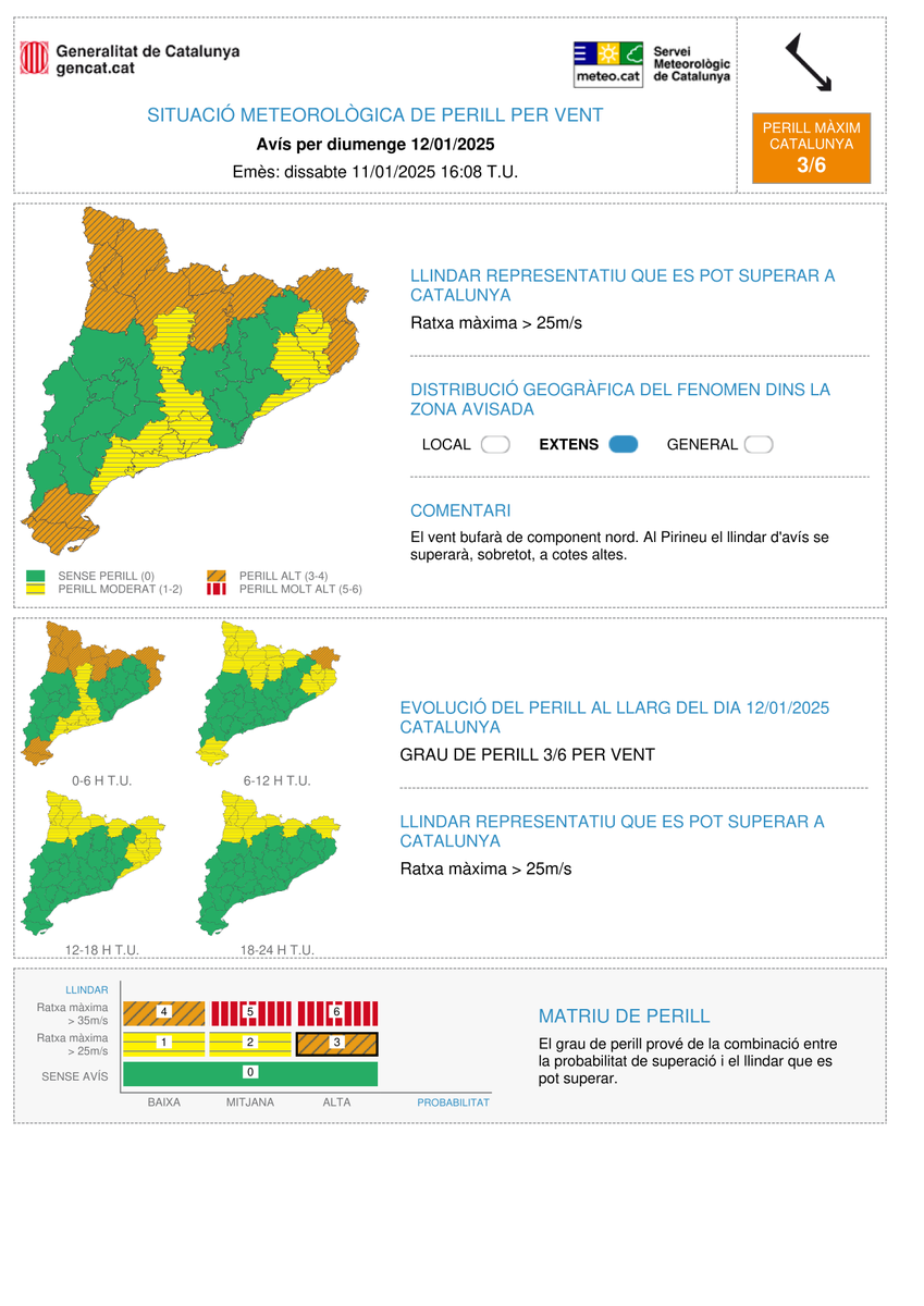 emergenciescat tweet picture
