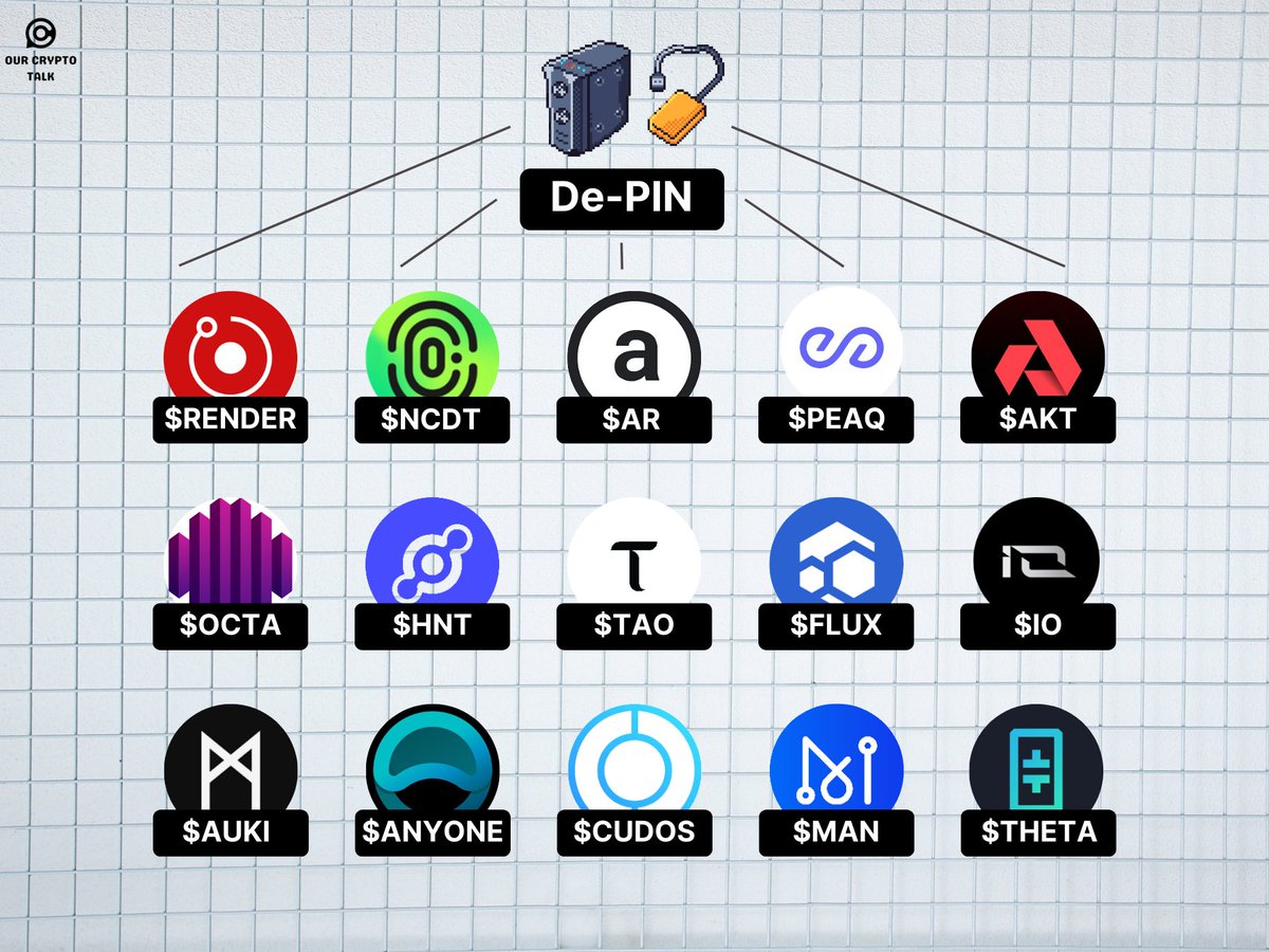 Our Crypto Talk tweet media