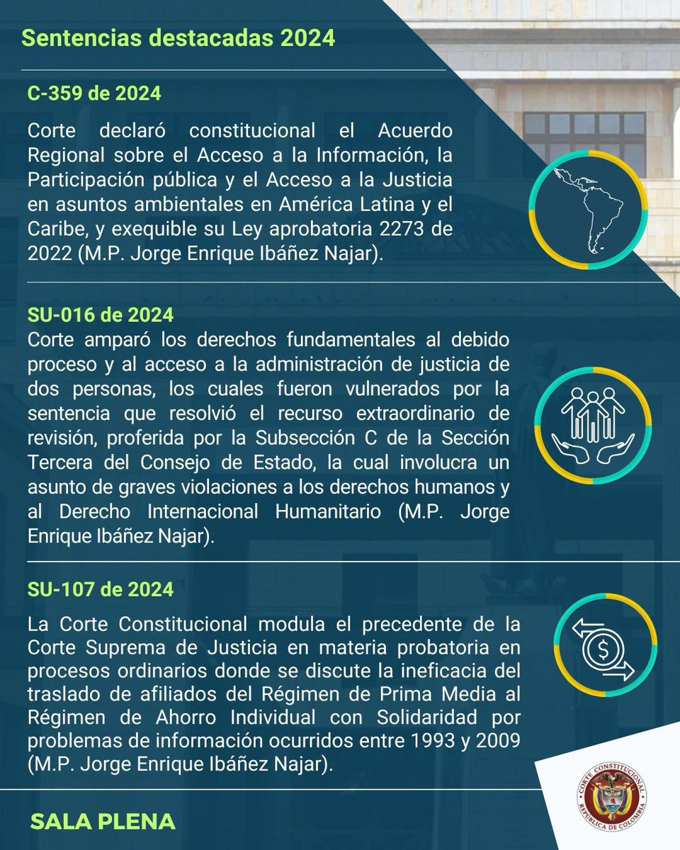 #SentenciasDestacadas2024