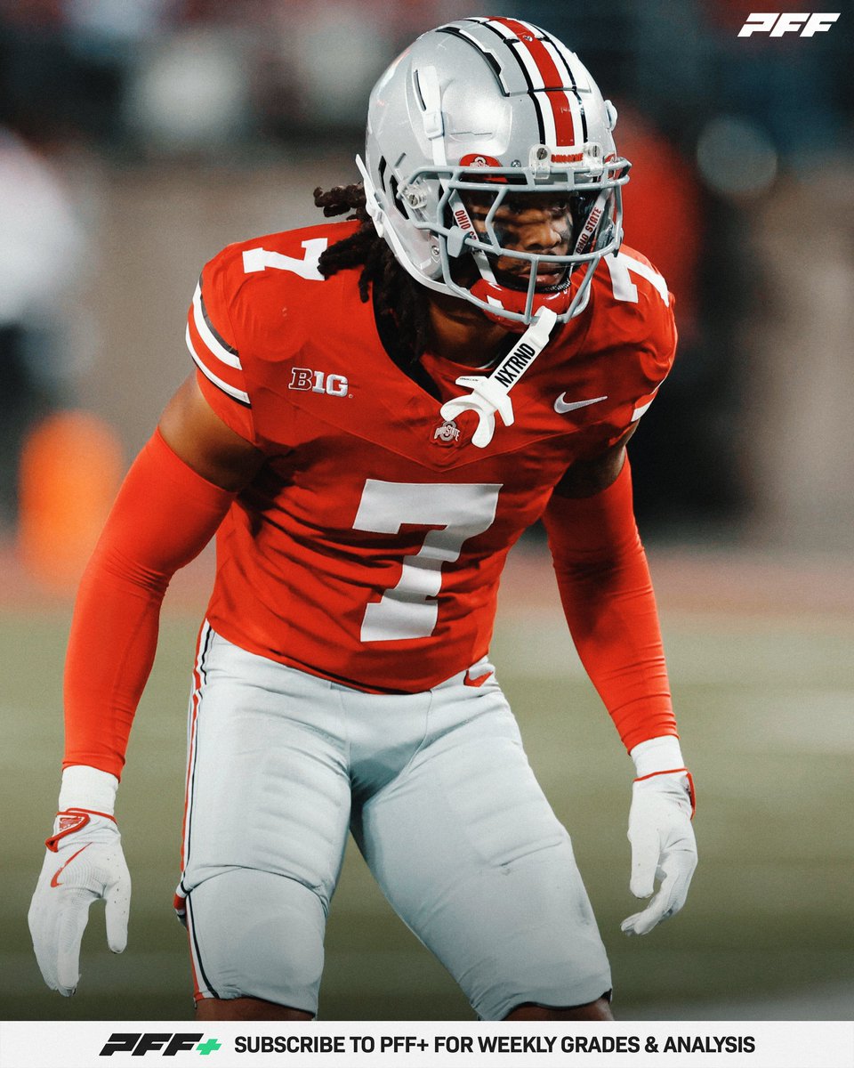 PFF College (@pff_college) on Twitter photo Ohio State DB Jordan Hancock vs Texas:
🔴 78.1 PFF Grade
🔴 40 Coverage Snaps
🔴 1 Catch Allowed (4 Targets)
🔴 4 Yards Allowed
<a href="/OhioStateFB/">Ohio State Football</a> Ohio State DB Jordan Hancock vs Texas:
🔴 78.1 PFF Grade
🔴 40 Coverage Snaps
🔴 1 Catch Allowed (4 Targets)
🔴 4 Yards Allowed
<a href="/OhioStateFB/">Ohio State Football</a>
