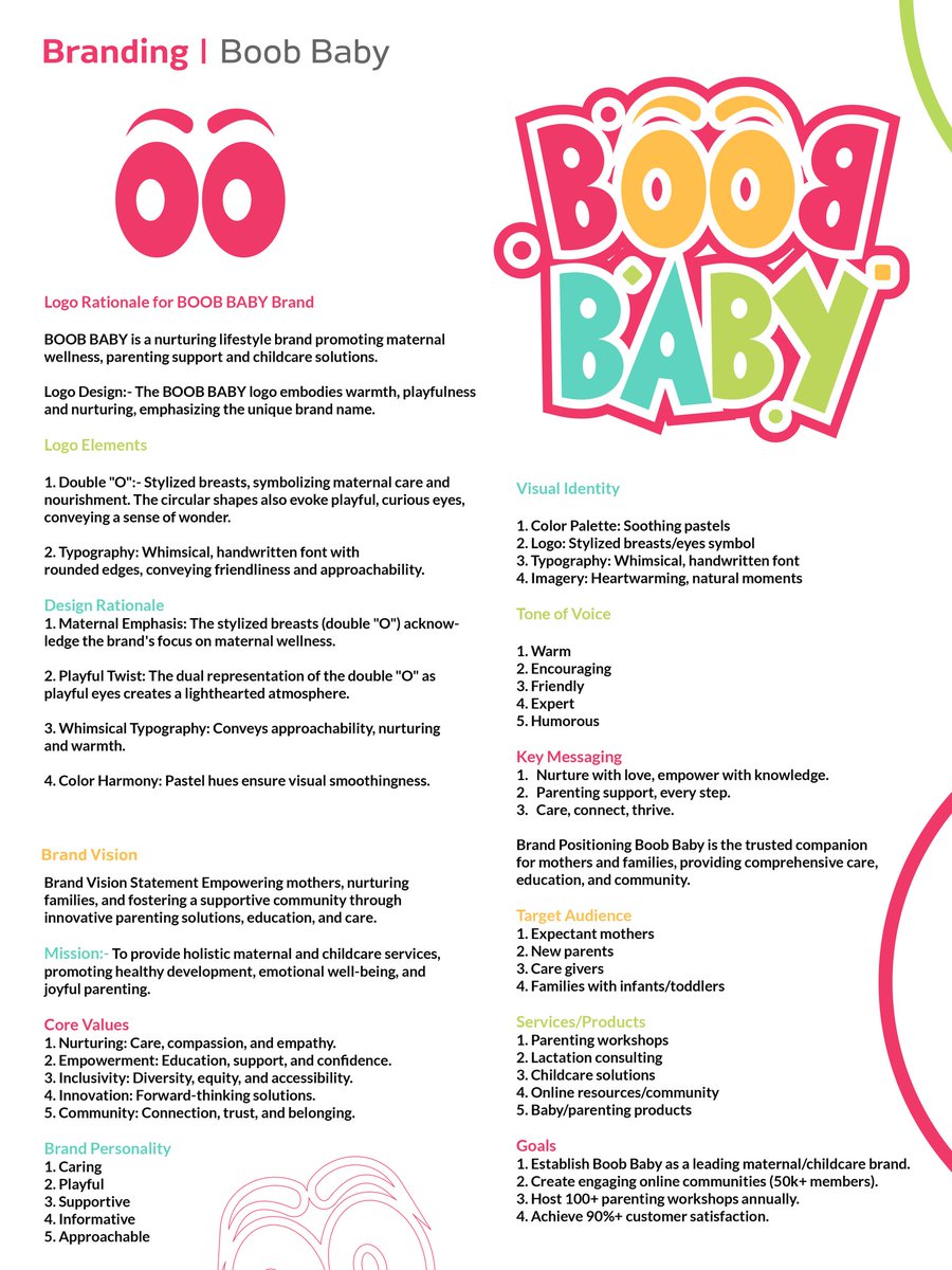Afrika_Gfx's tweet photo. Meet Boob Baby! Empowering mothers, nurturing families. Our brand design embodies love, care & connection. #BoobBaby #BrandDesign #MaternalCare
#MaternalHealth #Parenting #Childcare #BrandDesign #VisualIdentity #LogoDesign #DesignInspiration #EmpowermentThroughDesign https://t.co/mqMQdDl02x