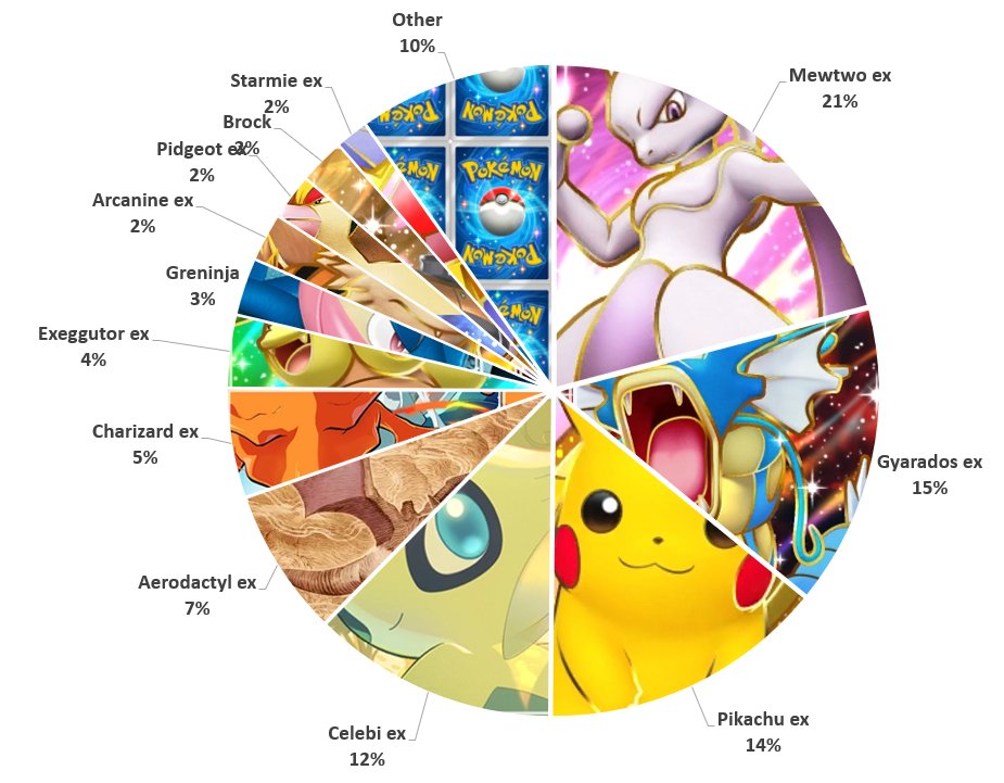 PokeGirlLauren tweet media