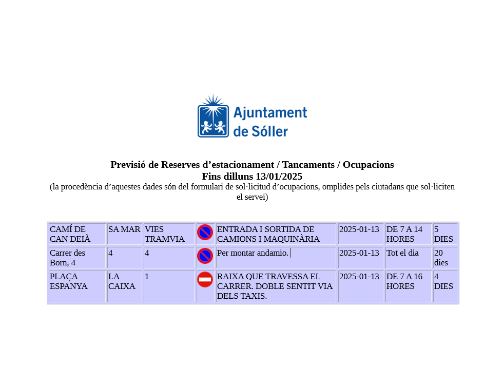 plsoller's tweet photo. Previsió de Reserves d’estacionament / Tancaments / Ocupacions
Fins dilluns 13/01/2025
(la procedència d’aquestes dades són del formulari de sol·licitud d’ocupacions, omplides pels ciutadans que sol·liciten el servei) https://t.co/iFWbXT3Uyu
