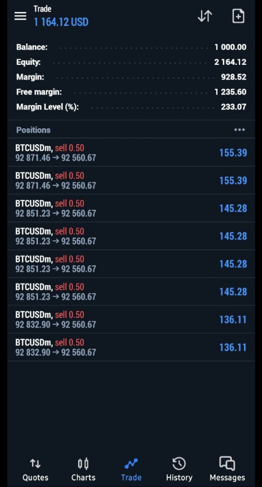 Join our telegram channel 👍🏻
t.me/hissssshhhshhk
t.me/hissssshhhshhk

For free signal's check
 performance then join 
t.me/hissssshhhshhk
t.me/hissssshhhshhk

#forextrading #forextrader #forexsignals #ForexMarket #forex #GOLD #XAUUSD #forexlifestyle