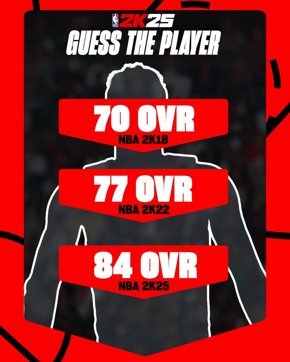 NBA 2K tweet media