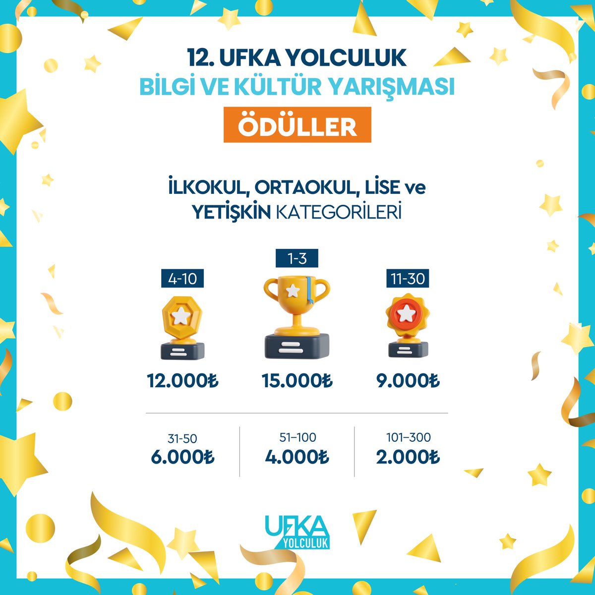 UfkaYolculukCom tweet picture